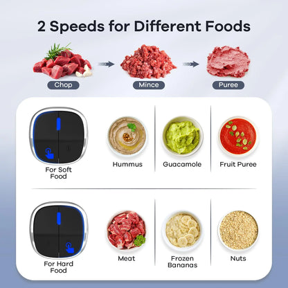 Ganiza Electric Meat Grinder, Dual 8-Cup Containers (Glass + Stainless Steel), 2-Speed Veggie Processor with Improved Buttons & Smart Overheat Alert Light, Supplied with Scrub Brush and Double Blade Groups, Multi-Use Home Food Prep Tool