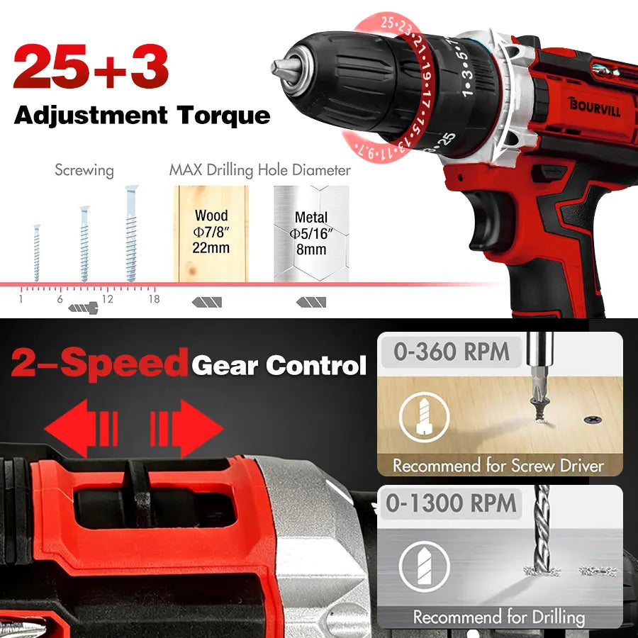 128-Piece Electric Tool Combination Set Bundled with 21 Volt Wireless Drill, Domestic Hand Tool Collection for DIY Fence Mounting, Interior Renovation, Furniture Construction & Household General Maintenance