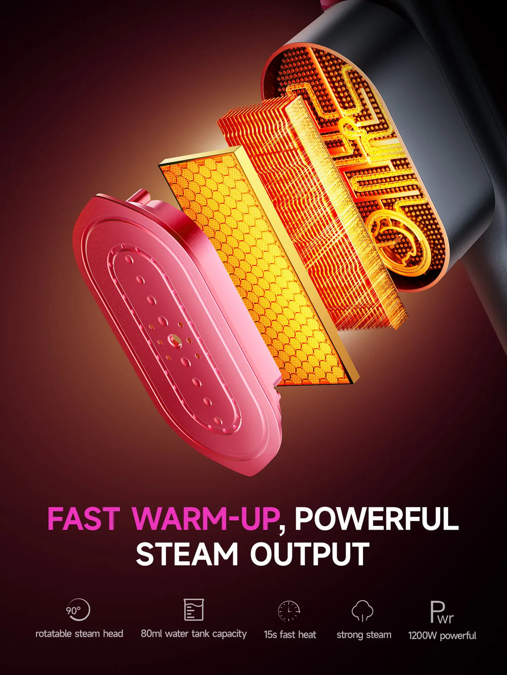 Dr.Flash Fabric Wrinkle Remover, Compact Trip-Friendly Garment Smoothing Device, 7 Adjustable Steam Levels with Digital LED Screen, Rapid 5-Second Heat-Up System, 90-Degree Rotatable Hand Grip, Ideal Holiday Present