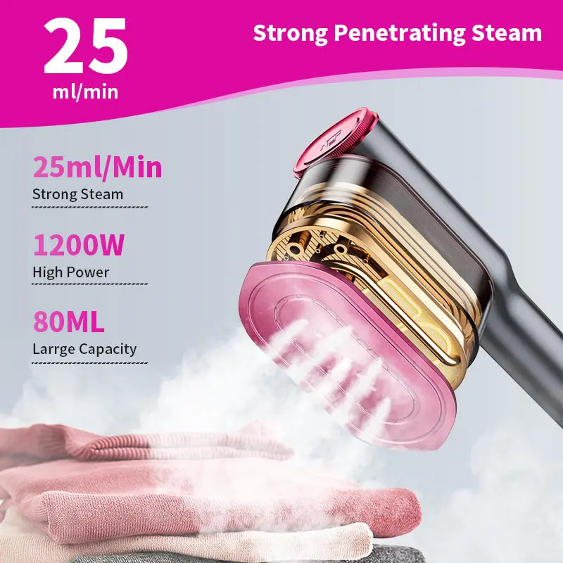 Dr.Flash Fabric Wrinkle Remover, Compact Trip-Friendly Garment Smoothing Device, 7 Adjustable Steam Levels with Digital LED Screen, Rapid 5-Second Heat-Up System, 90-Degree Rotatable Hand Grip, Ideal Holiday Present